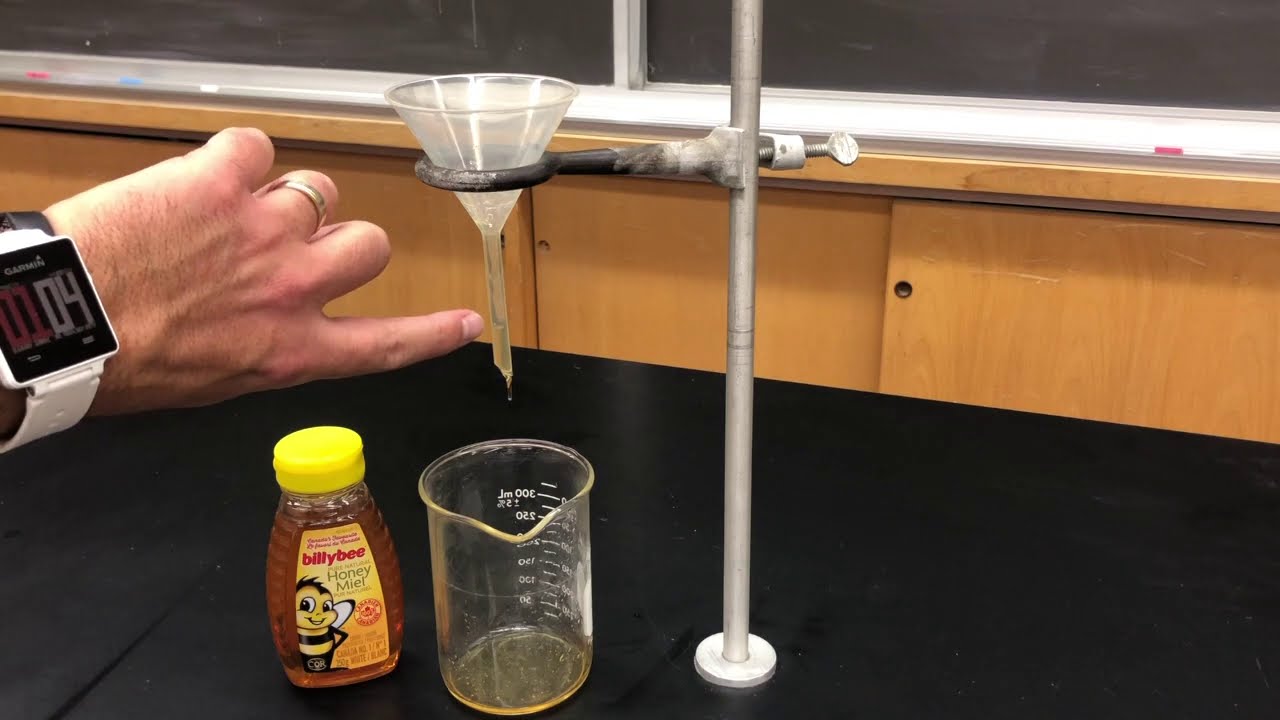 The Effect of Temperature on Liquid Viscosity
